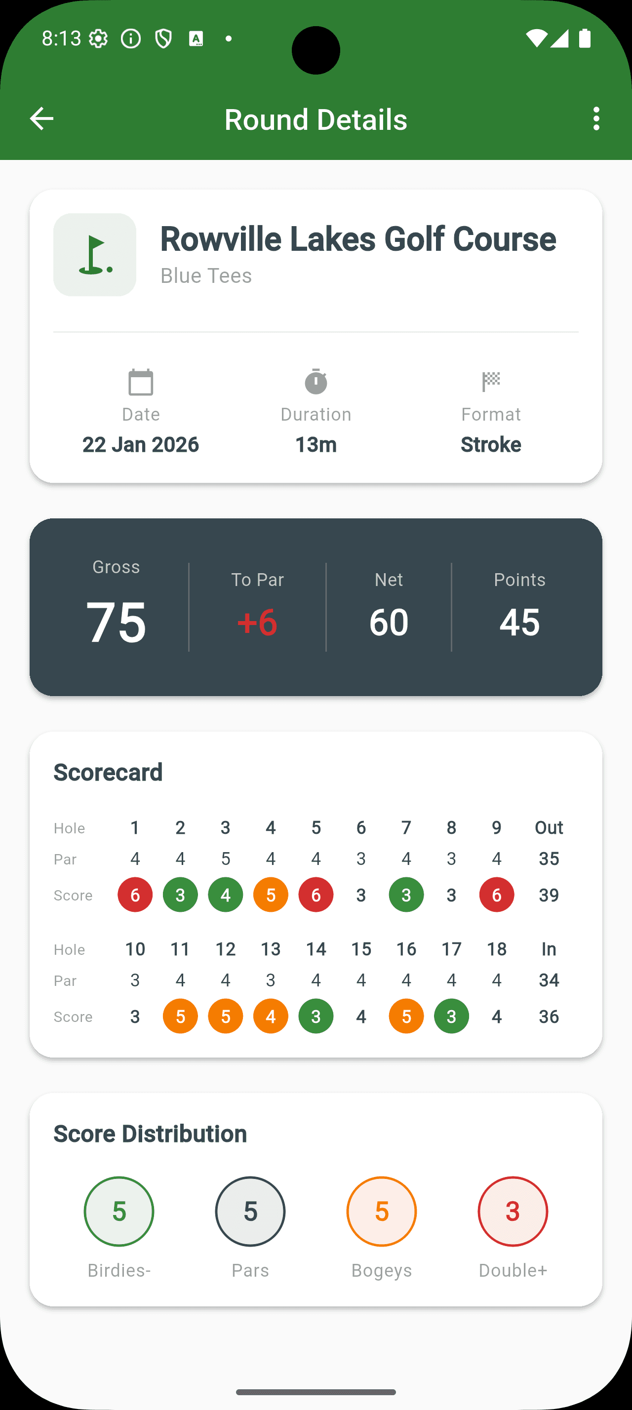 Round details and scorecard